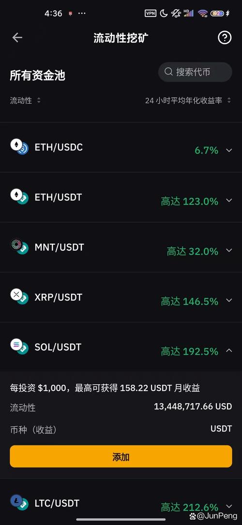 Mining rig operations effectively optimized for higher returns