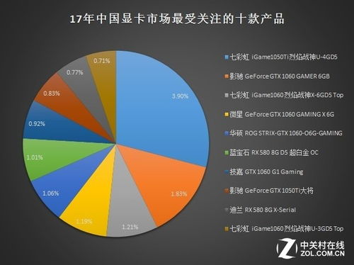 A powerful mining rig in action, illustrating the hardware's role in crypto mining profitability